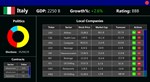 Hedge Fund Tycoon * STEAM RU  АВТО 0% - изображение № 5