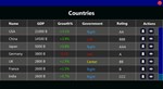 Hedge Fund Tycoon * STEAM RU  АВТО 0% - изображение № 8