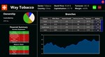 Hedge Fund Tycoon * STEAM RU  АВТО 0% - изображение № 3