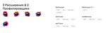 Jetbrains All Products Pack  1 мес  КОД / АККАУНТ - изображение № 5
