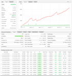 Magelan v.10.2 (аренда 1 месяц) прибыль 397% в год. - изображение № 3