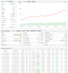 Magelan v.10.2 (аренда 1 месяц) прибыль 397% в год. - изображение № 10