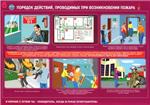 Плакаты по пожарной безопасности - изображение № 2