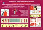 Плакаты по пожарной безопасности - изображение № 3