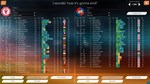 WE ARE FOOTBALL 2024 КЛЮЧ STEAM RU+СНГ+ASIA+IN+TR+LAT - изображение № 3