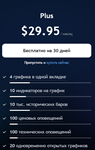  TradingView PLUS  Оригинал  30 дней  АНТИБАН - изображение № 8
