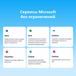 Office 365 для MacOS. Подписка навсегда. Аккаунт - изображение № 2