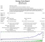 Forex-cоветник 