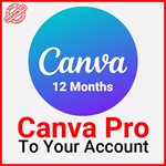 Canva Pro 1 год Гарантия