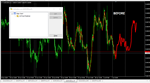 Forex Indicator - AI Price Predictor - изображение № 3