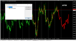 Forex Indicator - AI Price Predictor - изображение № 4