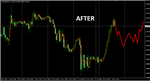 Forex Indicator - AI Price Predictor - изображение № 2