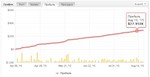 MultiScalperEA 2Советник для быстрого разгона депозитов