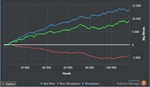 Holdem Bot для автоматической игры в CoinPoker руме - изображение № 2