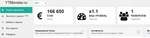 Аккаунт YTMonstr (Бизнес). >150 000 на счете + Реферал - изображение № 5