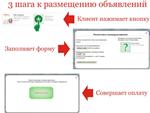 Баннер + (скрипт автоматического размещения объявлений)
