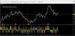 Elite Scalping and Binary options - изображение № 3