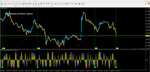 Elite Scalping and Binary options - изображение № 2