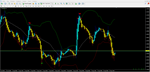 Forex BB Signal - изображение № 3