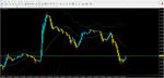 Forex BB Signal - изображение № 2