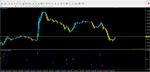 Forex Buy Sell - изображение № 2
