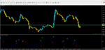 Forex Buy Sell - изображение № 3