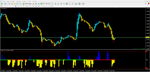Forex CCI 7 - изображение № 2