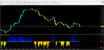 Forex CCI 7 - изображение № 3