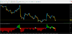 Forex Creative Universal - изображение № 2