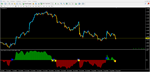 Forex Creative Universal - изображение № 3