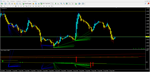 Forex Institute - изображение № 3