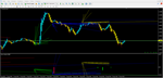 Forex Institute - изображение № 2