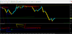 Forex Institute