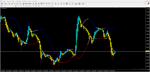 Forex Profit Boost - изображение № 3