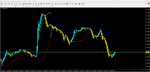 Forex Profit Boost - изображение № 2