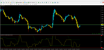 Forex RSI CCI - изображение № 3