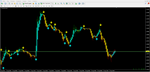 Forex Signal - изображение № 2