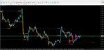 Market Profile Virginp - изображение № 2