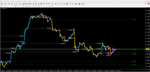 Market Profile Virginp - изображение № 3