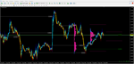 Market Profile Virginp