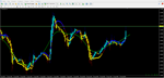 Price Trend - изображение № 3