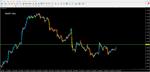 Profit 99% - изображение № 2