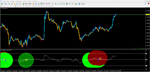 Visual Effect Trend