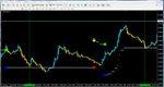 Forex Inspector - изображение № 2