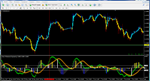 Forex Professional Engineering - изображение № 2