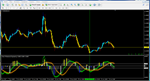 Forex Professional Engineering