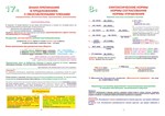 Русский язык. Альбом схем для подготовки к ЕГЭ 2021 г. - изображение № 4