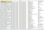 База Предприятий (Excel) 67 городов (июнь 2012 год)