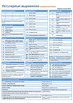 Регулярные выражения (Regular Expressions) cheat-sheet