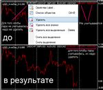 USD_AverDex –ТРЕНД и ДИВЕРГЕНЦИЯ по USD - изображение № 3
